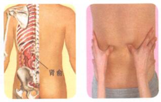 阳痿早泄按摩部位图解