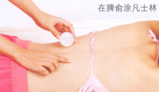 月经不调艾灸哪个部位图解