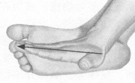 咽喉炎按摩部位图解