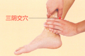 痛经艾灸哪个部位图解