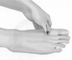 耳鸣-耳痛按摩部位图解