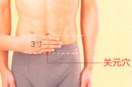 秋季艾灸艾灸哪个部位图解