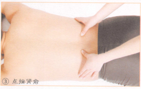 腰椎间盘突出症按摩部位图解