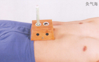 消化性溃疡艾灸哪个部位图解