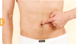 尿道炎艾灸哪个部位图解