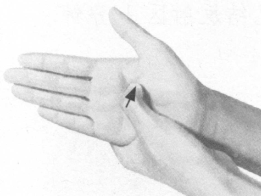 咳喘病按摩部位图解