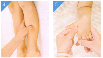 小儿肥胖按摩部位图解