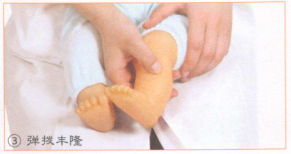 小儿惊厥按摩部位图解