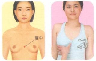乳腺增生按摩部位图解