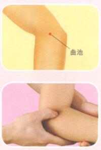 牙痛按摩部位图解