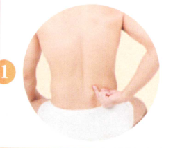 遗精艾灸哪个部位图解