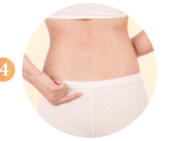 痛经艾灸哪个部位图解