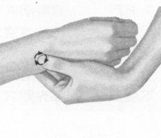 近视按摩部位图解