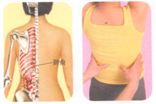 恶心-呕吐按摩部位图解