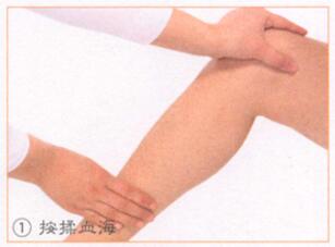 祛除黄褐斑按摩部位图解