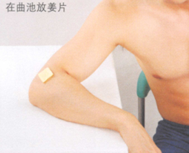 网球肘艾灸哪个部位图解