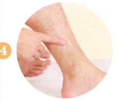 肥胖症艾灸哪个部位图解