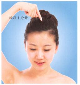 头痛按摩部位图解