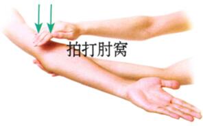 心慌气短刮痧部位图解