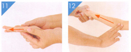 小儿湿疹按摩部位图解