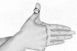 痛经按摩部位图解