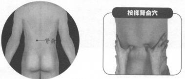 性冷淡按摩部位图解