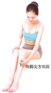 哮喘刮痧部位图解