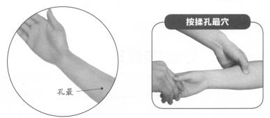 手臂痛按摩部位图解