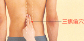 下肢酸痛艾灸哪个部位图解