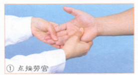 打嗝按摩部位图解