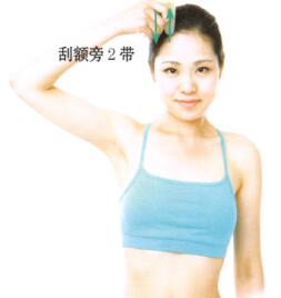 月经不调刮痧部位图解