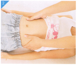 小儿肥胖按摩部位图解