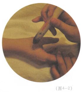 风寒感冒艾灸哪个部位图解