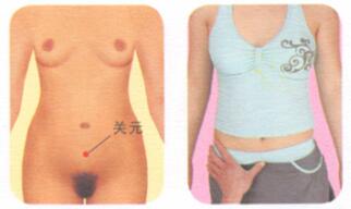 白带异常按摩部位图解