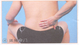 腰肌劳损按摩部位图解