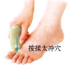 焦虑烦躁刮痧部位图解