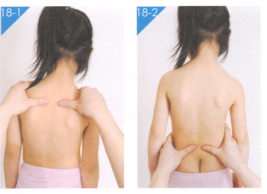 小儿咽炎按摩部位图解