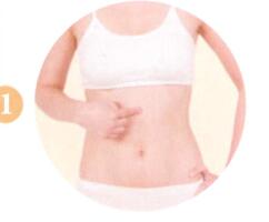 排毒通便艾灸哪个部位图解