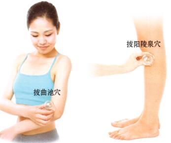 肩周炎刮痧部位图解