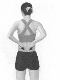 更年期综合征按摩部位图解