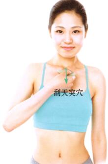 哮喘刮痧部位图解