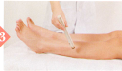 冠心病艾灸哪个部位图解