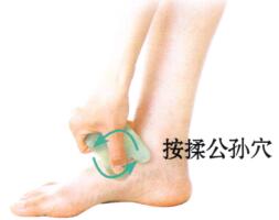 皮肤松弛刮痧部位图解