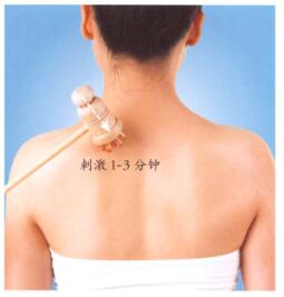 湿疹按摩部位图解