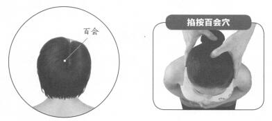 脑供血不足按摩部位图解