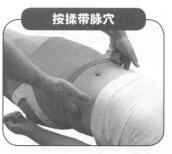 白带异常按摩部位图解