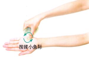 肾和膀胱保健刮痧部位图解