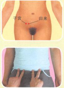 性冷淡按摩部位图解