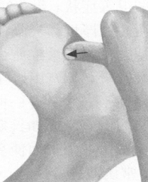 咳喘病按摩部位图解