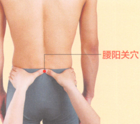 腰肌劳损艾灸哪个部位图解